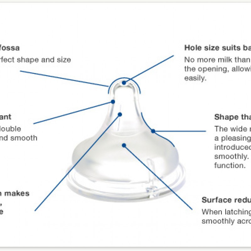 Pigeon Peristaltic Plus Nipple L for Wide Neck Bottle - 1pcs