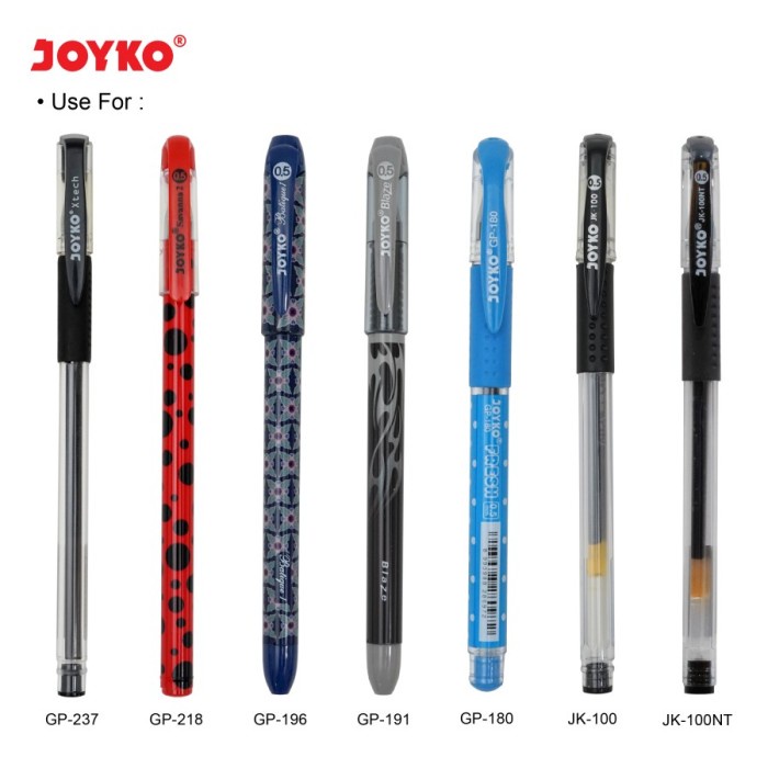 

Unik Gel Pen Refill / Isi Pulpen Gel Joyko Gpr-263 0.5 Mm ( 24 Pcs ) Limited