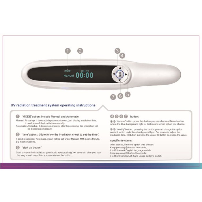 ✨COD✨ Fototerapi Vitiligo Psoriasis Dermatitis Lampu UVB Narrowband