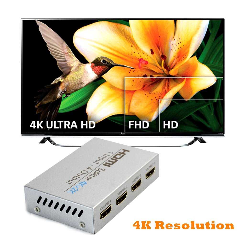 HDMI Splitter 1x4 4K Adapter Port HDMI 4 Perangkat Tambahan Display Editing Design HDMI Output Resolusi 4K Berkualitas