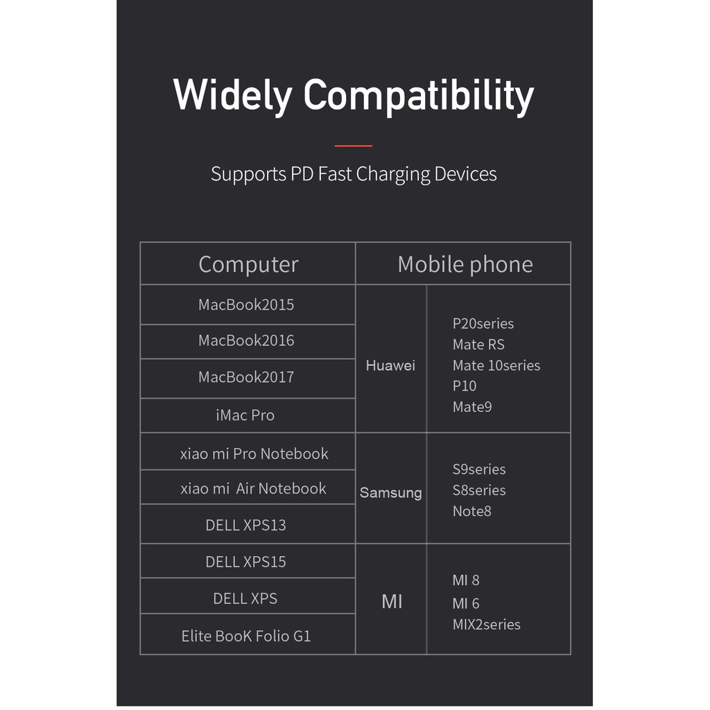 Kabel Mcdodo Manta Type C to Type C PD Power Delivery Fast Charging 60W