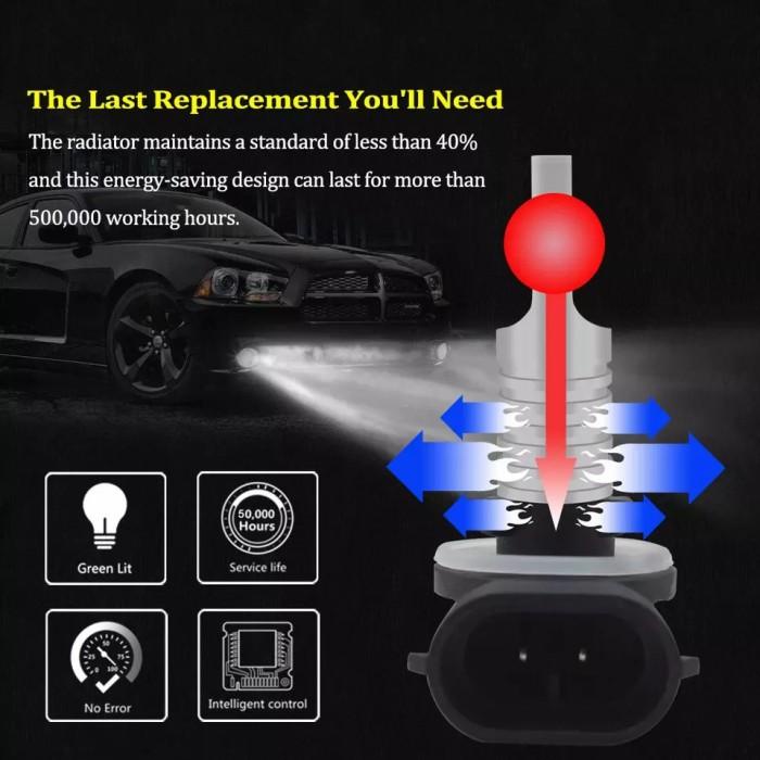 Lampu Foglamp Mobil Led H27 881 Super Bright
