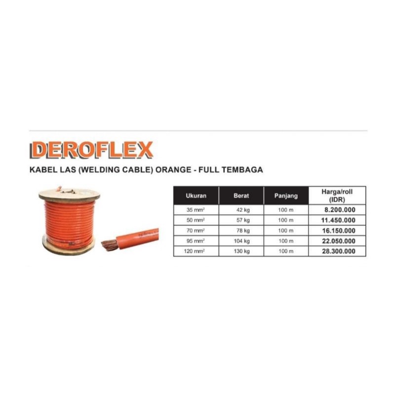 Kabel Las Deroflex / Welding cable 70mm"