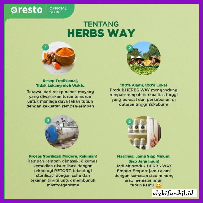 

lanoisidartdrink- herbs way empon empon - minuman herbal jahe kunyit temulawak 250ml -asliii-