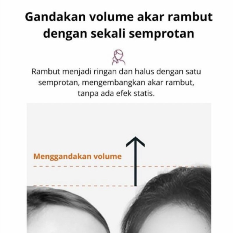 Semprotan rambut kering anti lepek shampo spray