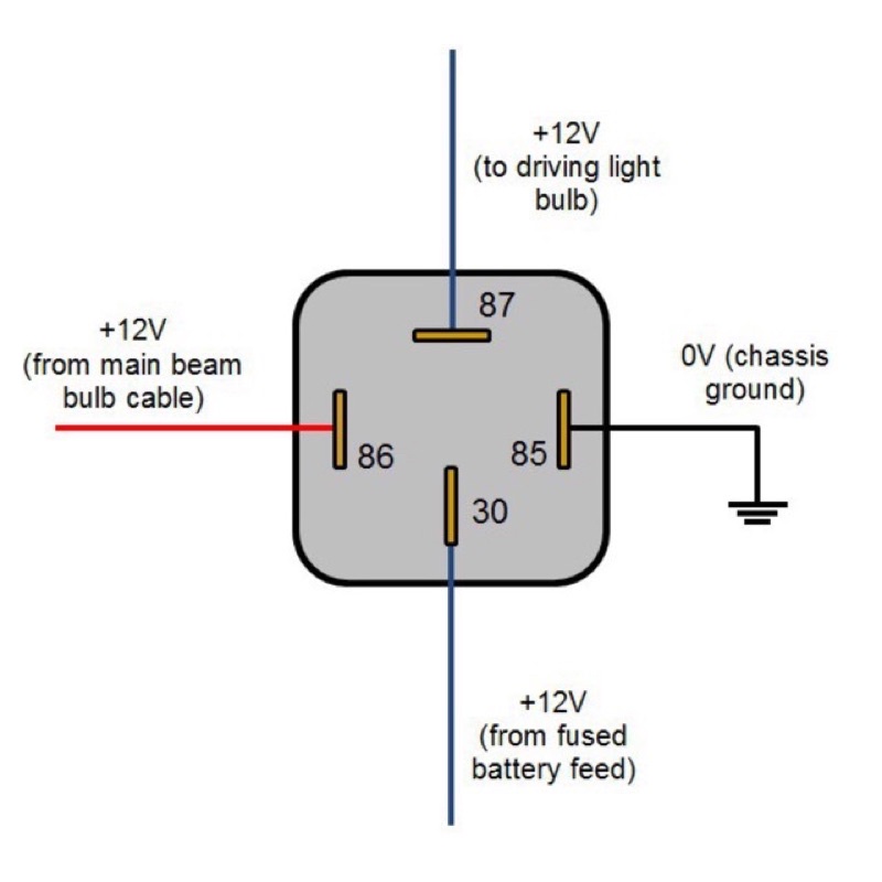 Relay Transparan Bening Original 100% 4 Kaki 12 Volt 40 Ampare Untuk Klakson Lampu Alarm Motor dan Mobil