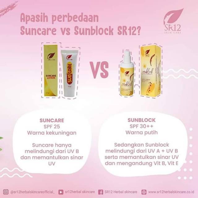 SUNBLOCK SR12 / SUNSCREEN SR12 SPF 30++