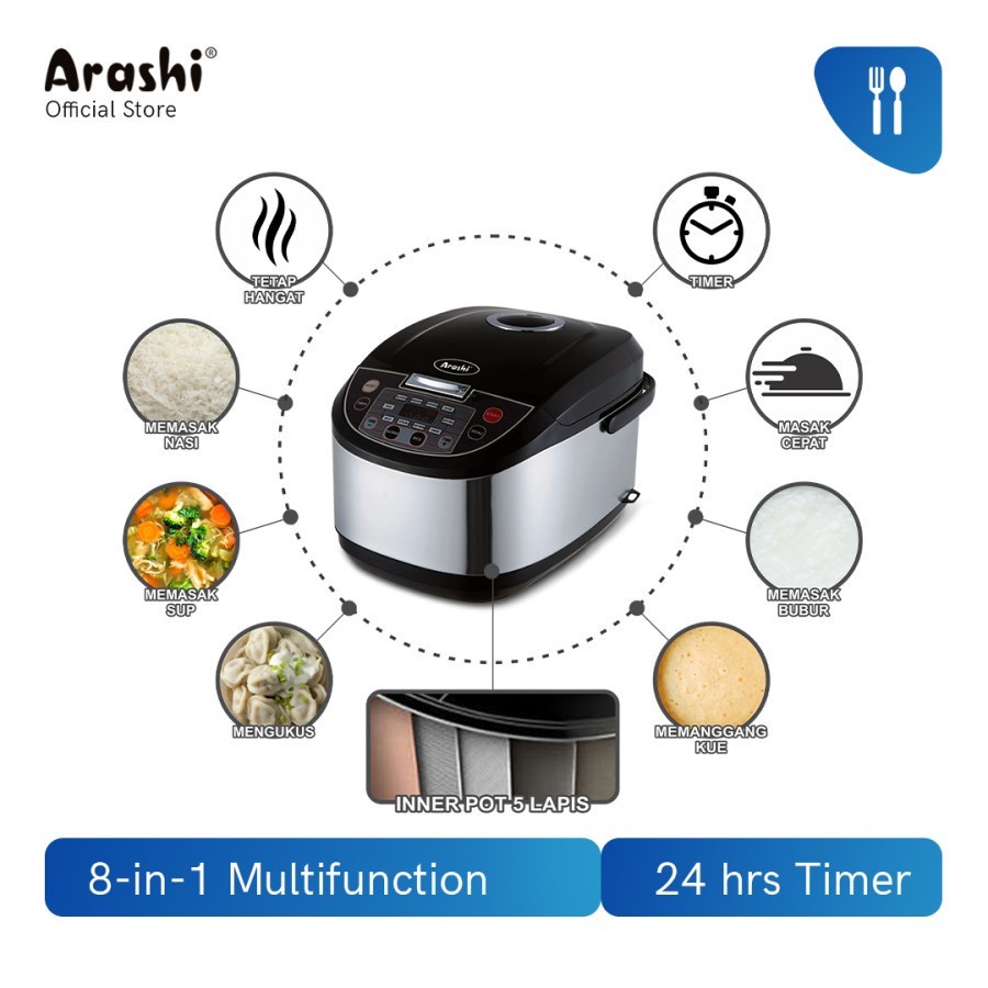 Rice Cooker Digital 3D ARASHI 8 IN 1 ADC 2003 - Magic Com 2 Liter