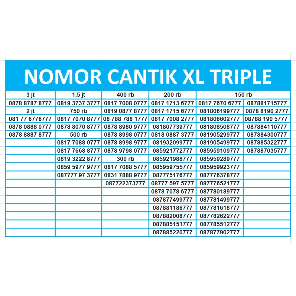 Nomor Cantik XL 4G Ekor Triple Lucky 777 