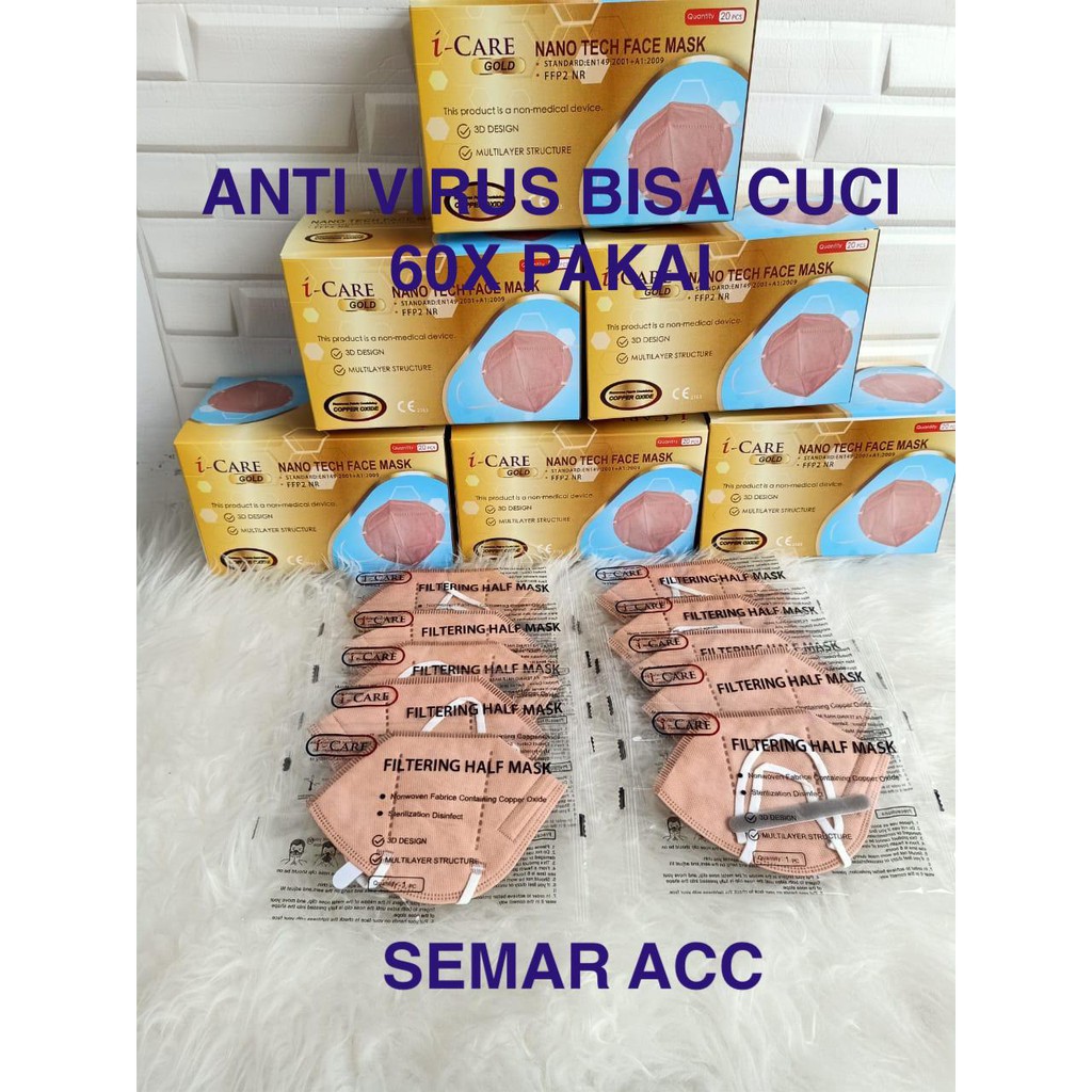 NANOTECH MASKER KN95 5PLY 60X PEMAKAIAN BISA CUCI (1PCS)