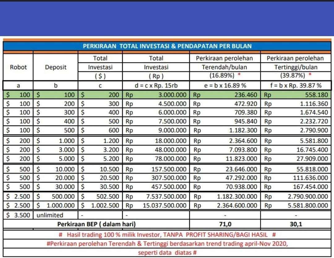 Rak Sudut Wc Toilet Rak Segitiga Alumunium