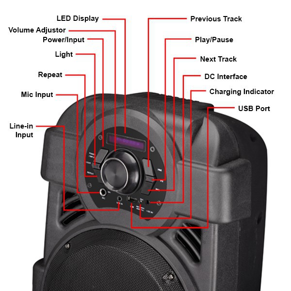 SPEAKER KARAOKE BLUETOOTH SIMBADDA CST 808N BONUS 2 MICS (WIRELESS AND CABLE) + TWS