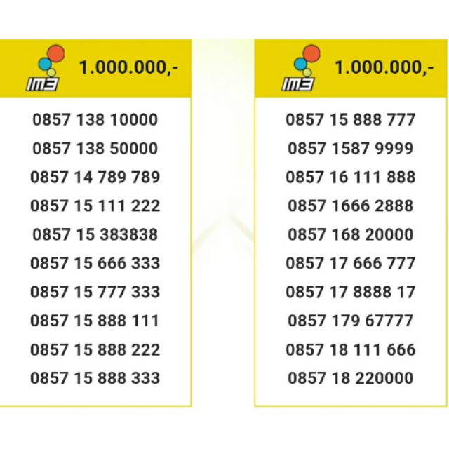 Nomor Cantik kartu Perdana Im3 seri rapi