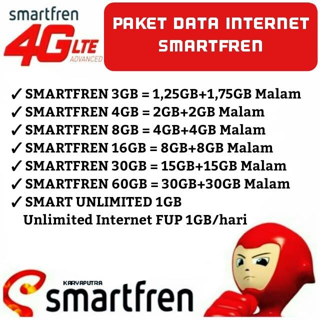 Paket Data Smartfren Unlimited Kuota Nonstop 1gb 2gb 3gb 5gb 8gb 10gb 15gb 18gb 30gb 60gb Shopee Indonesia