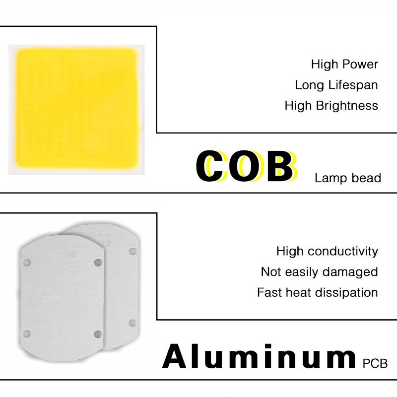 Lampu Sorot LED COB Super Terang Power Hemat Energi DIY Untuk Jalan / Lanskap