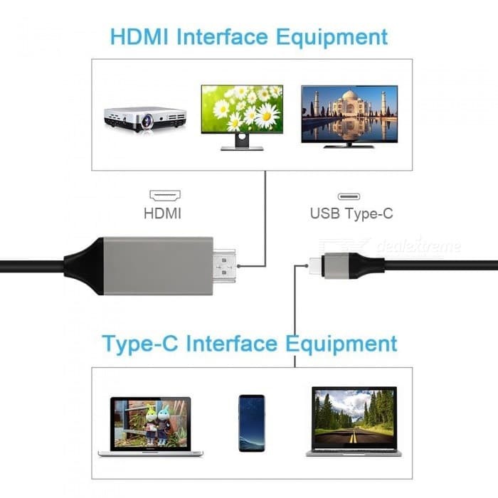 MHL USB 3.1 Type C to HDMI 4K HD Cable Adapter | Shopee