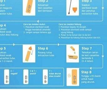 ✱ Alat Tes Swab Hidung Antigen Mandiri Biru Original ◙