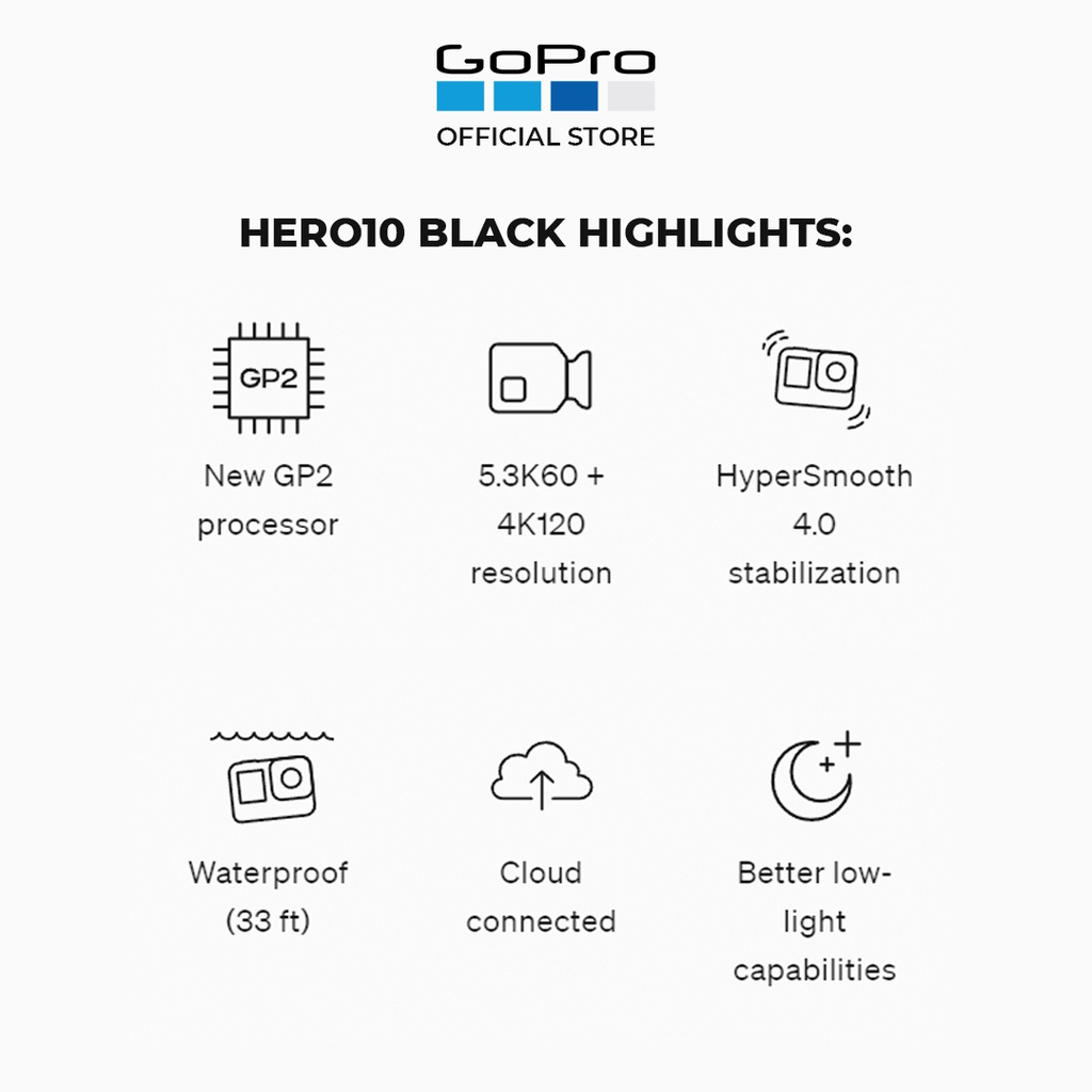 GoPro Hero 10 Black Edition 23MP Camera Action 5.3K Hypersmooth 4.0-5