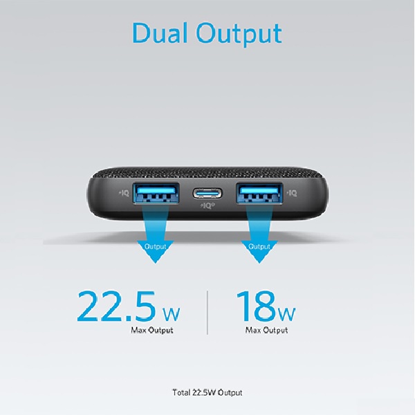 ANKER A1248 - PowerCore III Sense 10000mAh - Support USB-C PD 20W - Powerbank 10000mAh Terbaru dari ANKER