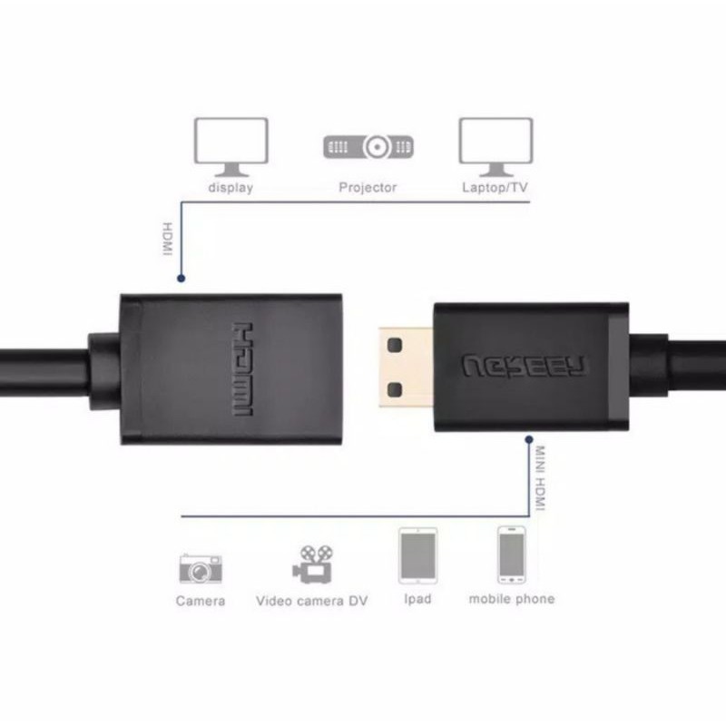 Ugreen Konverter Mini Hdmi to Hdmi Female 1080p - Ugreen Adapter Mini Hdmi to HDMI 22cm