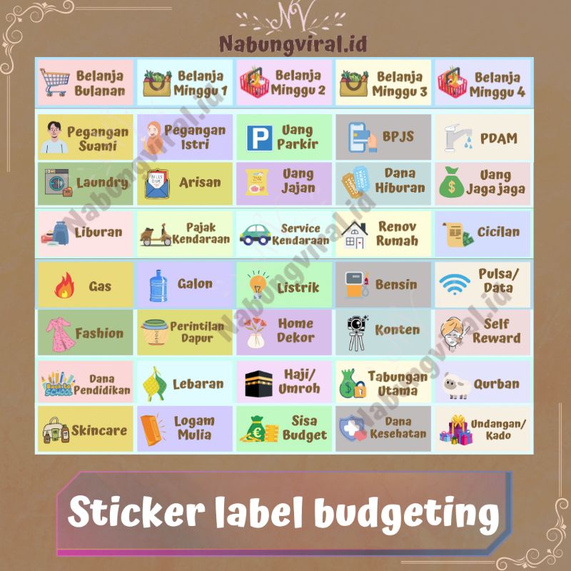 

STIKER BUDGETING / STIKER DOMPET KEUANGAN / STIKER DOMPET PINTAR