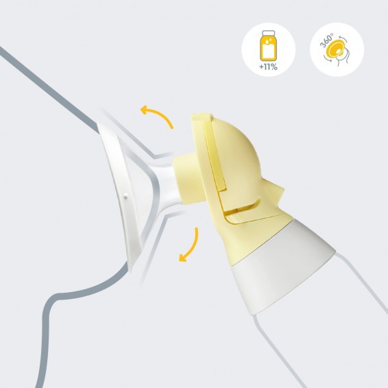 Medela Breast Pump Swing Maxi Flex Electric (Double Pump)