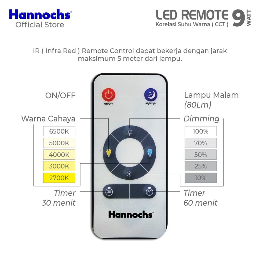 Hannochs LED Remote Lampu Remote Control CCT 9W