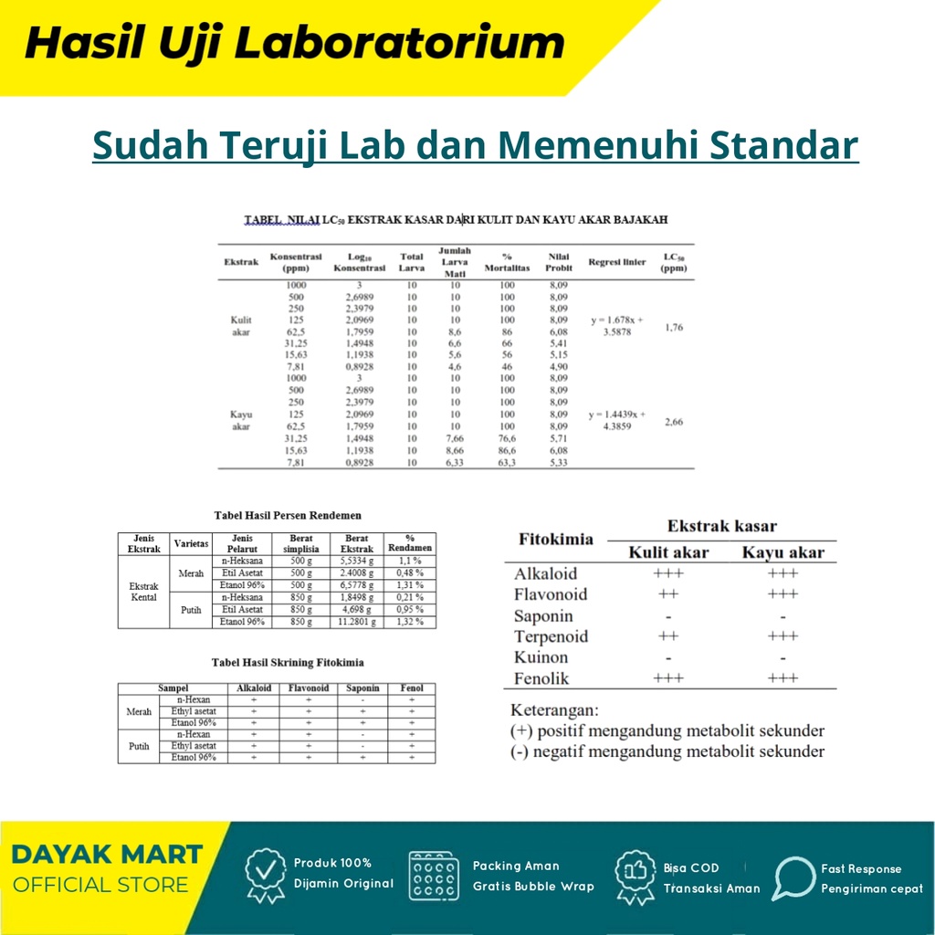 Akar Kuning Bajakah Kuning Asli Kalimantan Kualitas Super Premium Akar Bajakah Kayu Bajak Kayu Bajakah Akar Bajaka Obat Herbal Bajakah kalimantan Asli Diabetes Asam Lambung Urat Obat Maag Kencing Manis Gula Darah Liver Hepatitis Paling Ampuh Original 100%-3