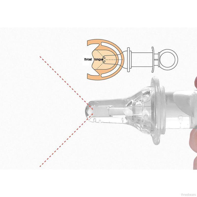 Pipet Suntikan Obat Medicine Feeder / Alat Pemberi Obat untuk Bayi CBKS LC
