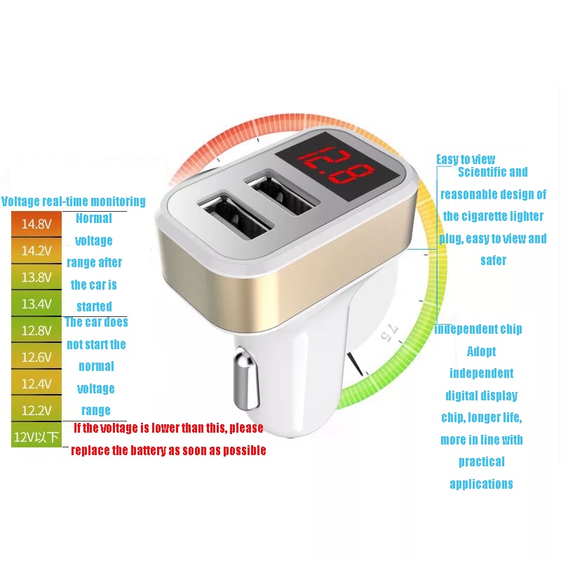 (Dalam stok, dikirim dari Jakarta)charger mobil tampilan digital led dengan tampilan tegangan dan arus 5v 2.1a charger mobil charger mobil usb ganda