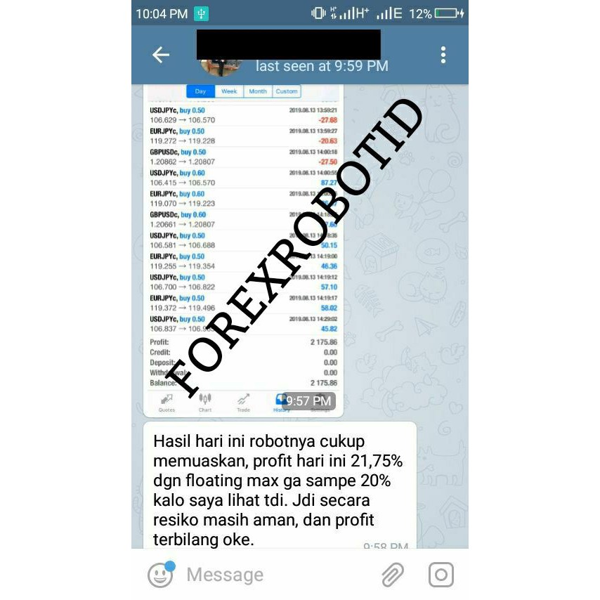 35 Investasi Forex Profit Bulanan Lancar - Info Uang Online