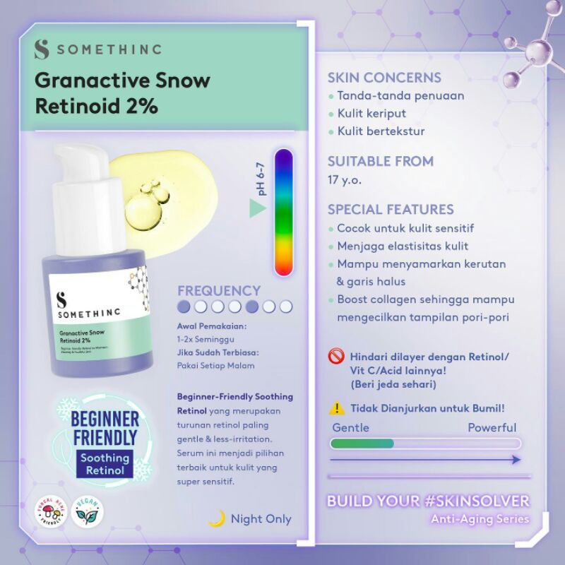 SOMETHINC Granactive Snow Retinoid 2%
