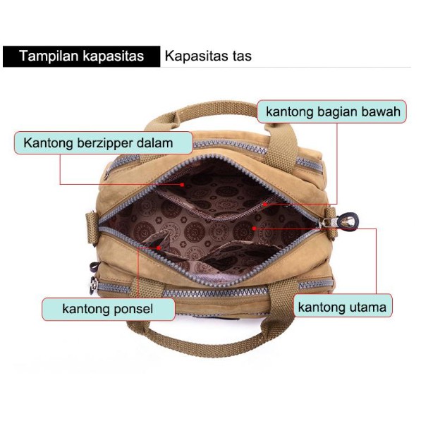 glinkshop1 Jinqiaoer Tas Multilayer Anti Air Selempang Jinjing Handle bahan nilon super ringan