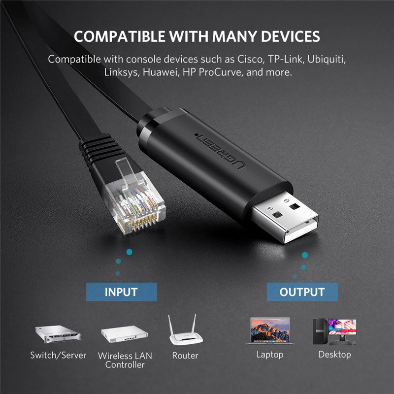 【Stok Produk di Indonesia】Ugreen Kabel Adapter Converter Usb To Rj45 Panjang 1.5m Rs232