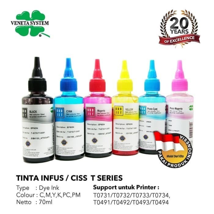 ur36t Veneta Tinta Infus (Ciss) Budjet - Epson - Tseries Sy2R00212