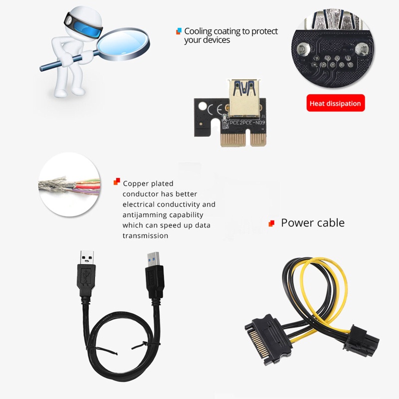 Btsg PCI-E Extender Riser 1x Ke 16x USB 3.0 Kabel Data Dengan Kartu LED PCI-E Adapter