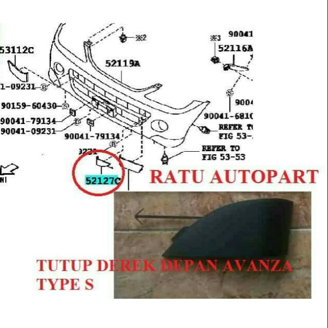 Tutup Derek Bemper Depan Avanza Type S