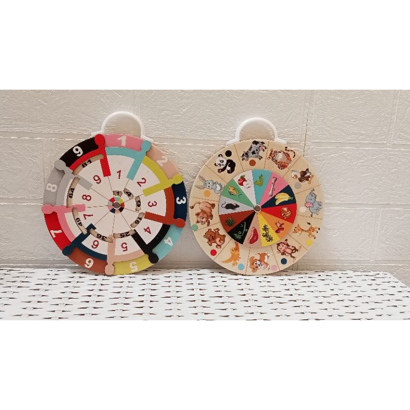 

Papan belajar perkalian mudah 2 sisi