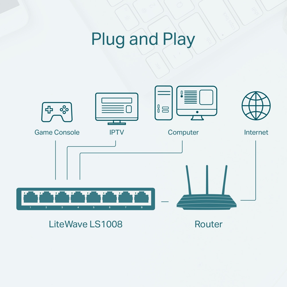 TP-LINK LS1008 8-Port 10-100Mbps Desktop Switch Hub TPLINK