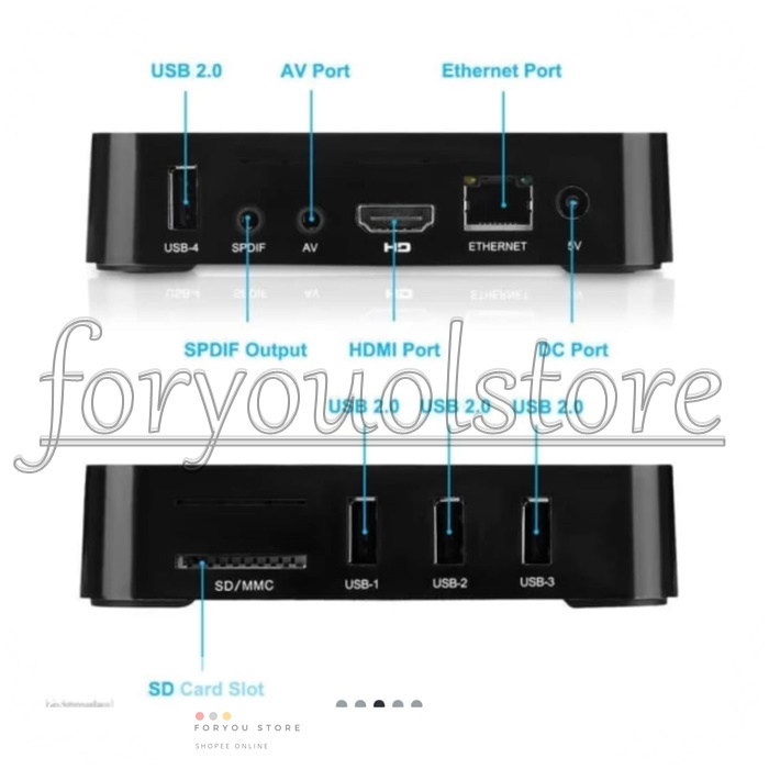 TERLARIS COD (CASH ON DELIVERY) TV BOX Android MXQ-Pro 4K Smart TV Media Player/ Smart TV Box/ LAN TV Box Android