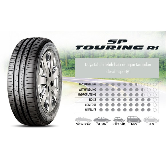 Ban Dunlop 175/60-15 Touring R1