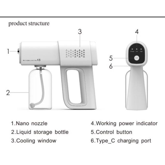 Spray Gun Disinfektan Nano Atomizer C Care K5 / Ccare K5 Original