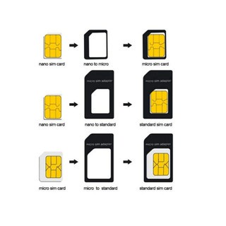 ANG NOOSY ADAPTER NANO SIM CARD 4 IN 1 / SIMCARD ADAPTER NANO NOOSY