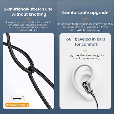 (Buy 1 Take 1) Earphone In Ear Stereo Bass Dengan Kabel + Jack 3.5mm + Mic