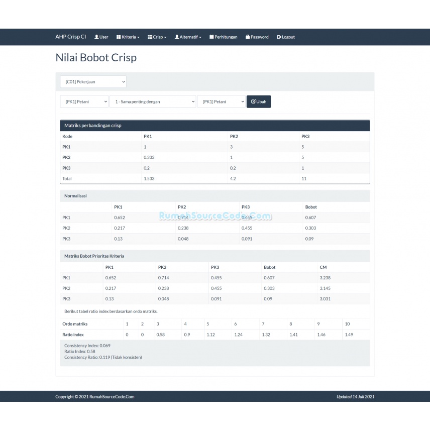 Source Code SPK Metode AHP Codeigniter + Crisp