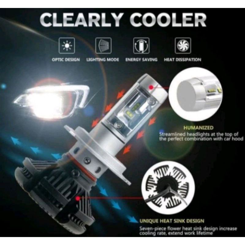 Lampu LED Depan Mobil ALL NEW GRAND LIVINA X3 H11 H4