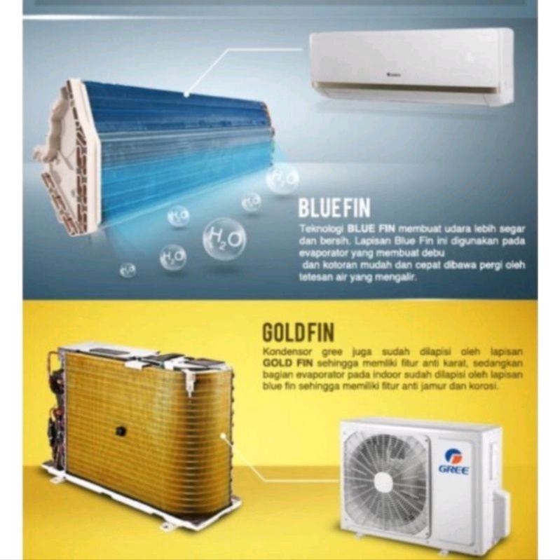 AC GREE 1/2 PK GWC-05MOO5S blue Fin low voltage Gratis Pasang &amp; Ongkir