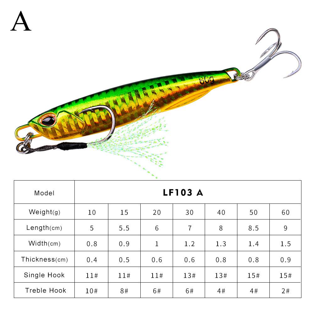 TOP Luminous Lure Umpan Ikan Kecil Warna-Warni Bass Hook Spinning Baits Fishing Tackle Jig Umpan