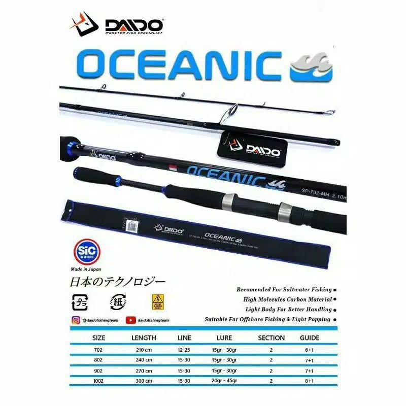 Joran Daido Oceanic 210.  240. 270. 300