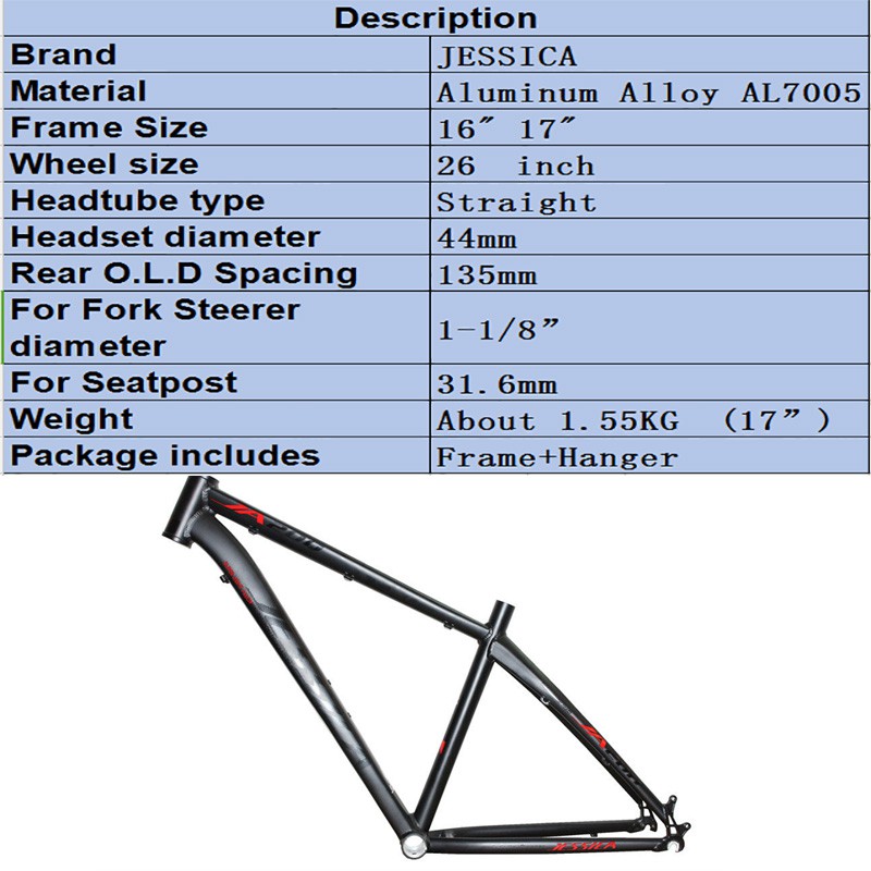 frame size 17